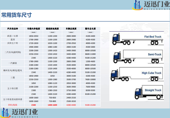 http://m.wfhsjx.com.cn/data/images/product/20220504130400_232.jpg